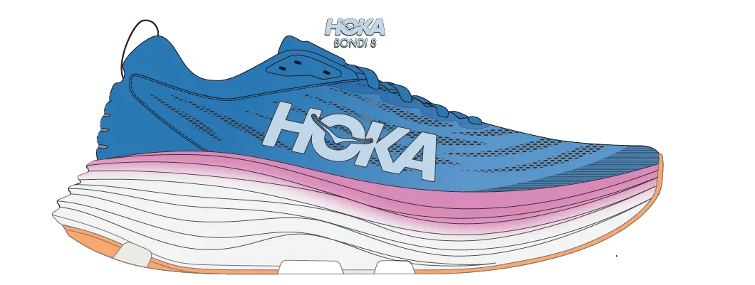 Hoka Bondi 8 Women's (WIDE/D)