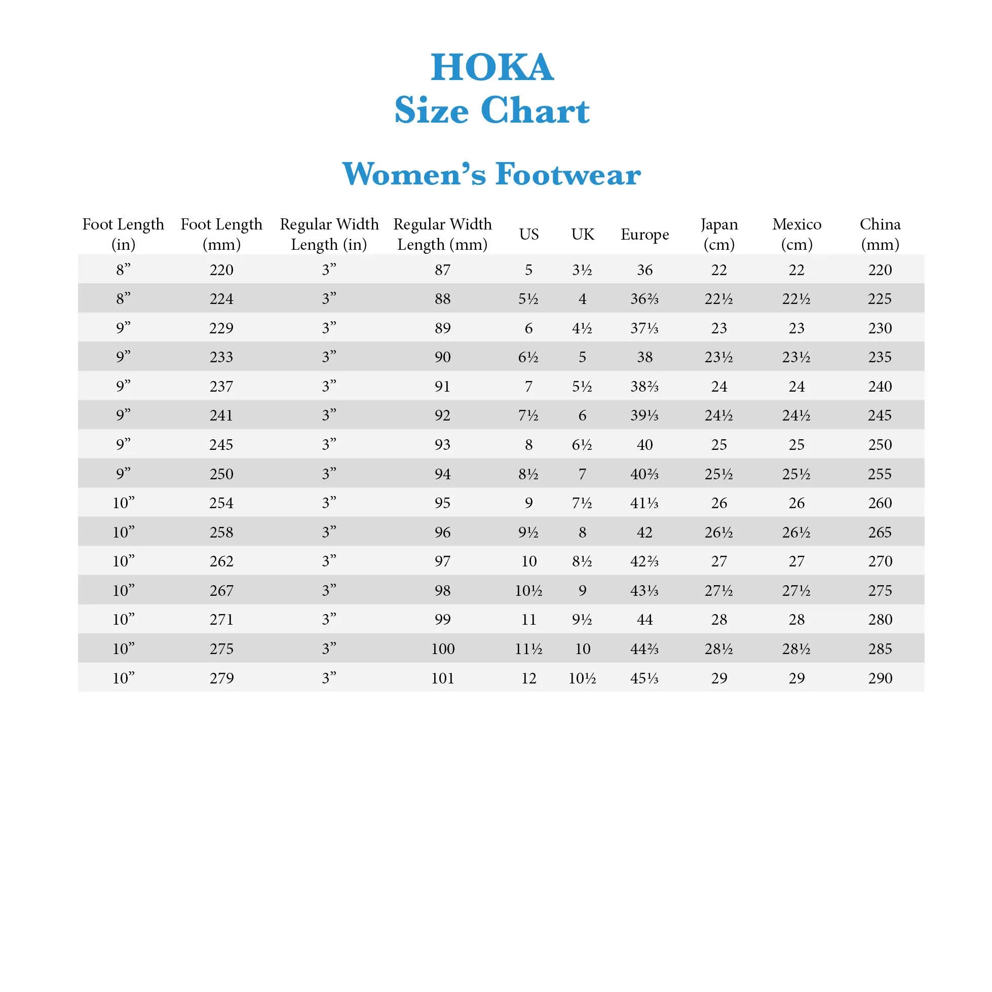 WOMEN'S HOKA MAFATE SPEED 4 | NIGHT SKY / ORCHID FLOWER